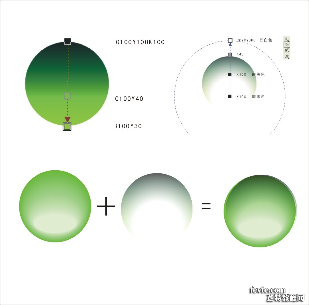 corelDRAW 9 打造水晶表情