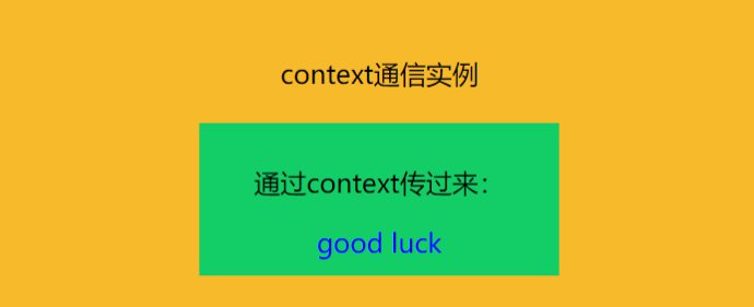 简单常用技巧之React组件间通信（整理分享）