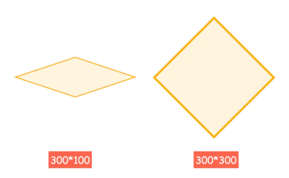 带你了解HTML5 SVG，看看怎么绘制自适应的菱形