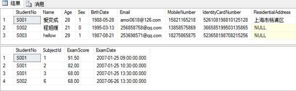 SQL Server使用CROSS APPLY与OUTER APPLY实现连接查询