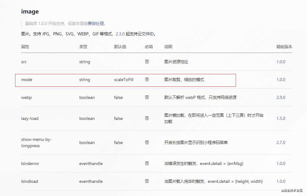 微信小程序如何获取图片宽度与高度