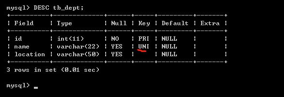 Mysql怎么删除unique key（唯一约束）