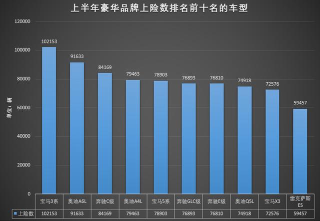 世界十大名车排行榜第一名（世界十大名车排行榜前十名）-第1张图片