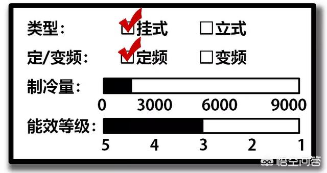 家用空调排名前十名品牌2021（家用空调排名前十名品牌2020）-第4张图片