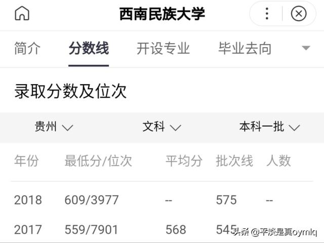 云南民族学院研究生院（云南民族学院研究生院官网）-第4张图片