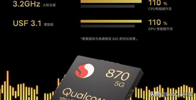 iqooneo5se参数配置详情图片（iqooneo5sE参数配置详情）-第2张图片