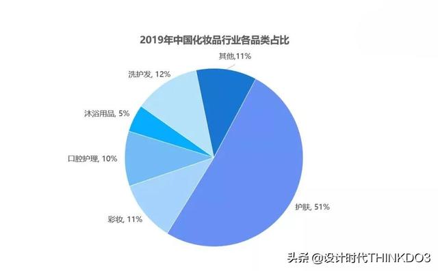 春季彩妆主题名字大全（彩妆店名字大全）-第9张图片