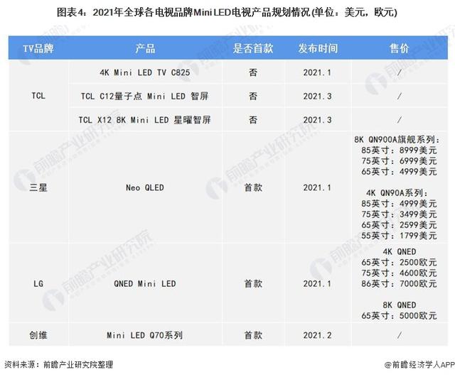 led电视哪个牌子好（LED电视哪个牌子好）-第1张图片