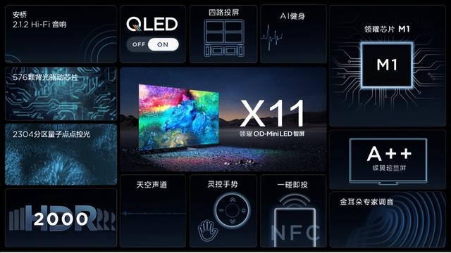 led电视哪个牌子好（LED电视哪个牌子好）-第10张图片