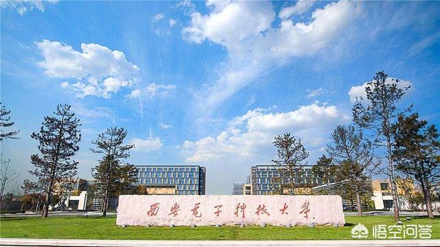 西安科技大学是几本（西安科技大学是几本是211或985吗）-第2张图片
