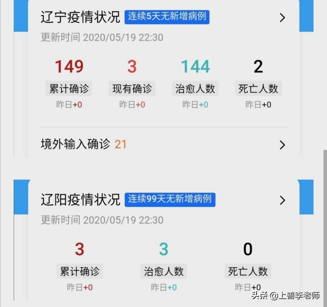 辽阳学校什么时候开学（辽阳职业技术学院什么时候开学）-第2张图片