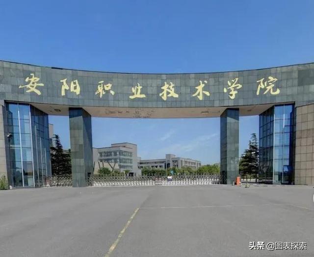 河南安阳理工学院（河南安阳理工学院地址地图）-第9张图片