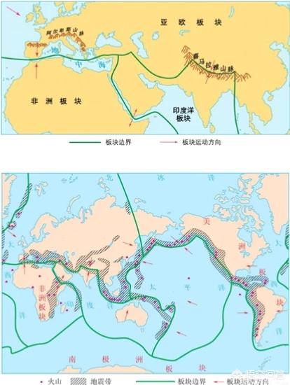 什么是世界上最高的高峰（珠穆朗玛峰是世界上最高的高峰吗）-第5张图片