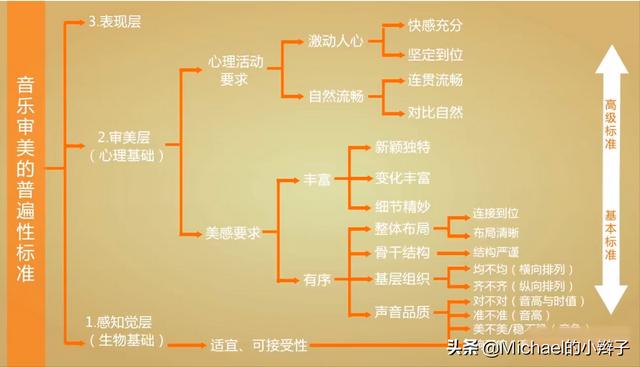 钢琴家郎朗个人简历（张佳佳钢琴家个人简历）-第4张图片