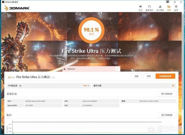独立显卡报价（独立显卡价格表）-第17张图片
