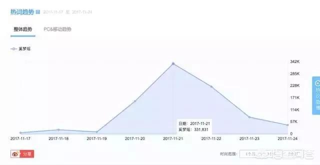 女士内衣品牌前十大排名（女士品牌内衣排行榜前十名）-第6张图片