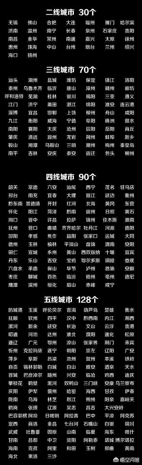 中国十大魅力城市排名图片（中国十大魅力城市排名2022）-第3张图片