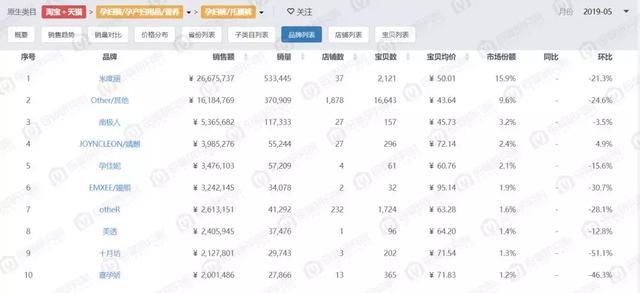 婧麒防辐射服（婧麒孕妇防辐射服怎么样）-第8张图片