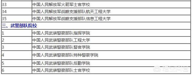 自动化专业大学排名2021最新排名英国（自动化专业大学排名2020最新排名）-第4张图片