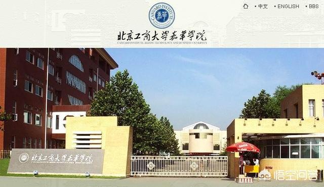 北京三本大学有哪些学校名单2021（北京三本大学有哪些学校名单2020）-第1张图片