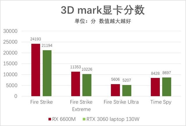 联想指纹识别软件下载（手机指纹识别软件下载）-第37张图片