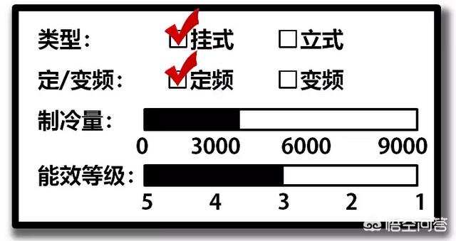 家用空调排名前十名品牌2021（家用空调排名前十名品牌2020）-第2张图片