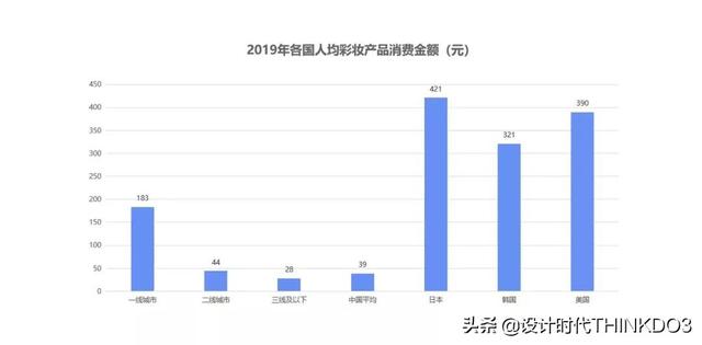春季彩妆主题名字大全（彩妆店名字大全）-第10张图片