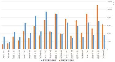 李宁登山鞋旗舰店（lowa登山鞋旗舰店）-第6张图片