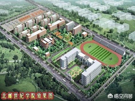 北京三本大学有哪些学校名单2021（北京三本大学有哪些学校名单2020）-第2张图片