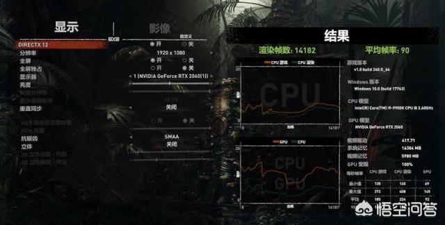 独立显卡报价（独立显卡价格表）-第23张图片