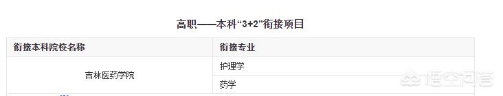 长春科技职业学院（长春吉林科技职业学校）-第4张图片