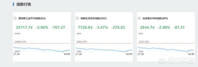 现金储备排名（公司现金排名）-第1张图片