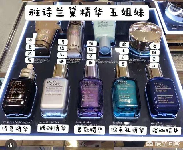 泊莱雅适合什么年龄（珀莱雅护肤品适合年龄）-第1张图片