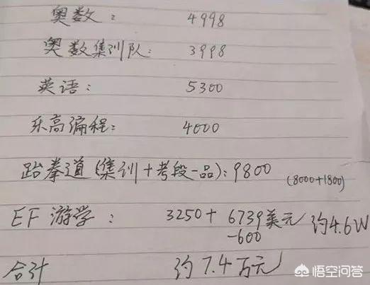 余幼幼（余幼幼联合征文）-第2张图片