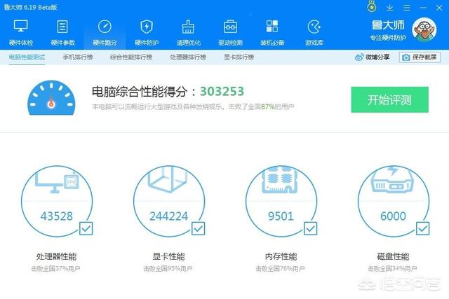 独立显卡报价（独立显卡价格表）-第11张图片
