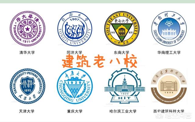 建筑学大学排名国内100（建筑学大学排名国内及分数线）-第1张图片