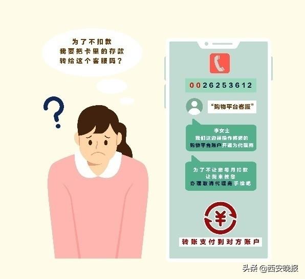 来电提醒标准版什么意思（转入来电提醒什么意思）-第1张图片