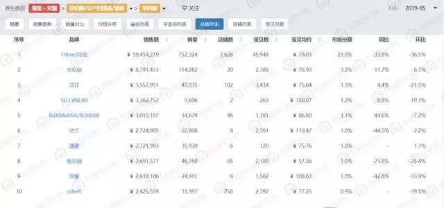 婧麒防辐射服（婧麒孕妇防辐射服怎么样）-第4张图片
