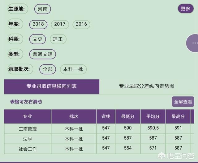建筑学大学排名国内100（建筑学大学排名国内及分数线）-第13张图片