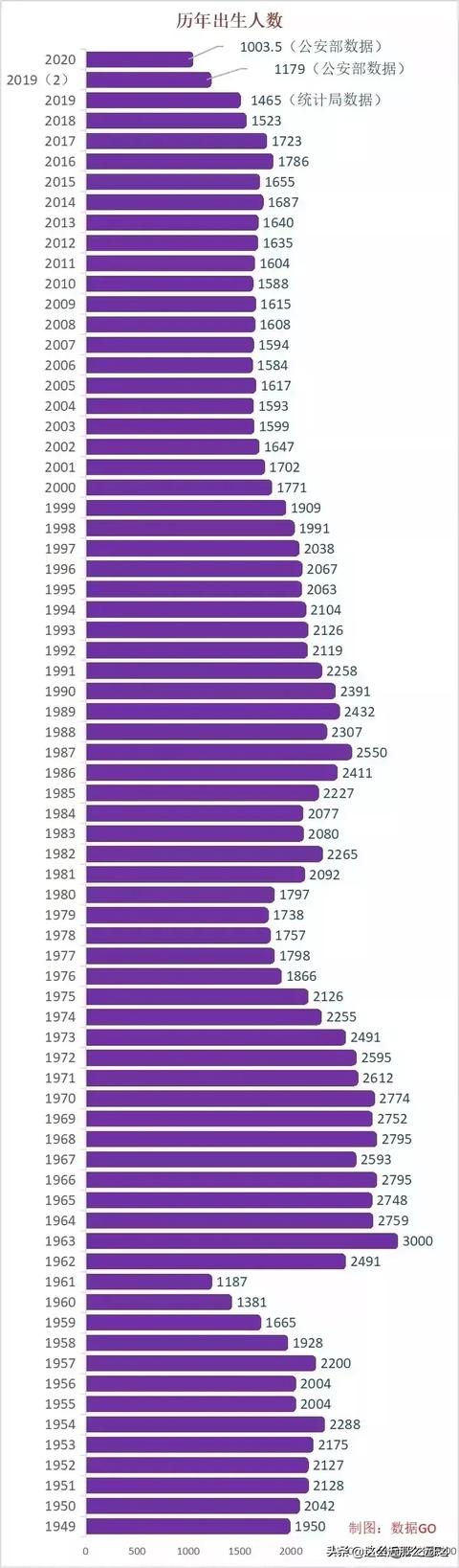 墨西哥人口数量2021总数（墨西哥人口数量2022总数）-第5张图片