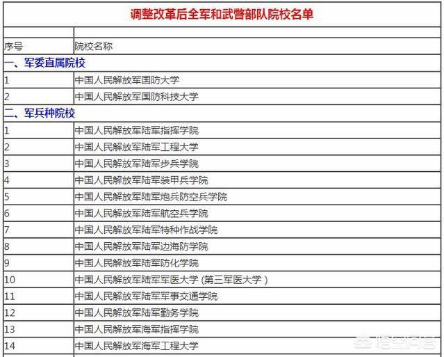 自动化专业大学排名2021最新排名英国（自动化专业大学排名2020最新排名）-第2张图片