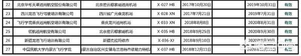 烟台南山学院怎么样好不好（烟台南山职业学院怎么样）-第5张图片