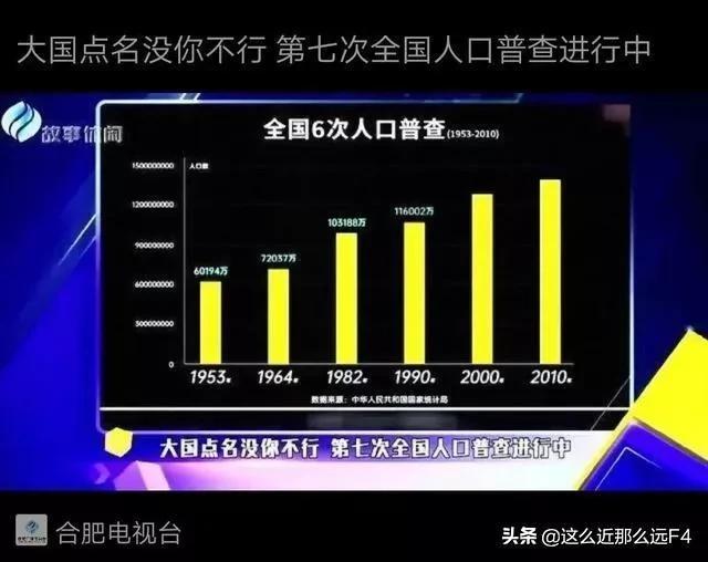 墨西哥人口数量2021总数（墨西哥人口数量2022总数）-第4张图片