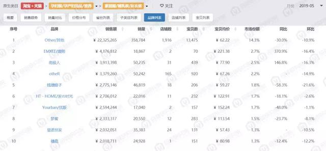 婧麒防辐射服（婧麒孕妇防辐射服怎么样）-第6张图片