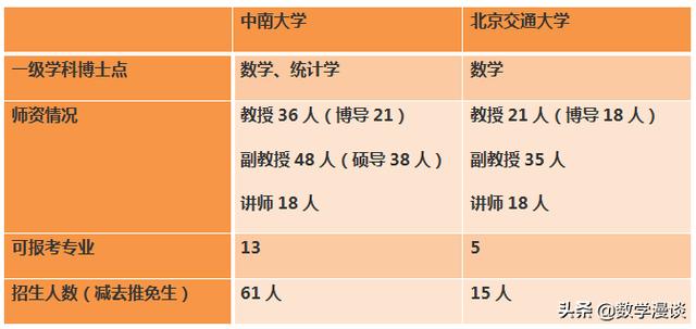 外交学专业排名大学考研（外交学专业排名大学2021）-第3张图片