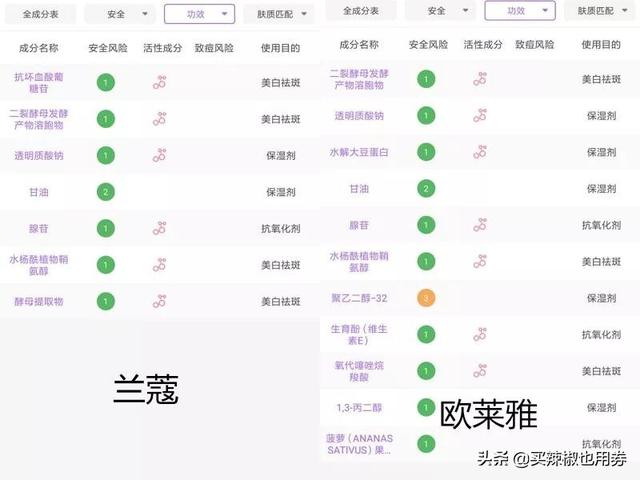 欧莱雅光感肌底液（欧莱雅肌底液怎么用才正确方法）-第1张图片