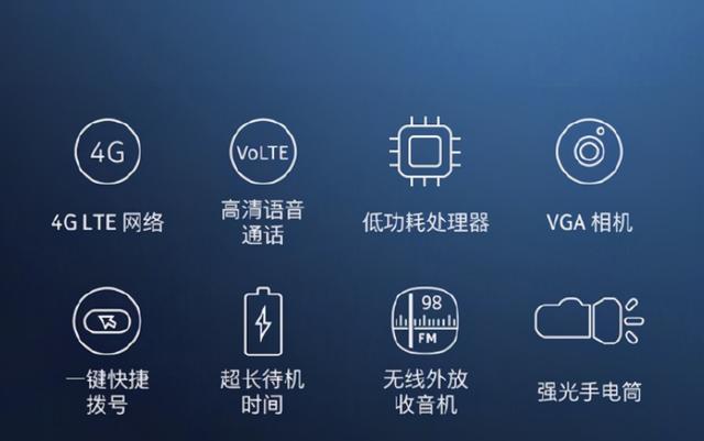 诺基亚225手机参数（诺基亚220手机参数）-第3张图片