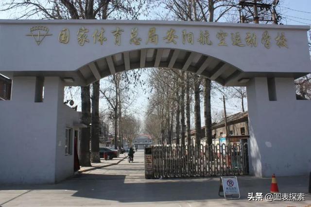 河南安阳理工学院（河南安阳理工学院地址地图）-第16张图片