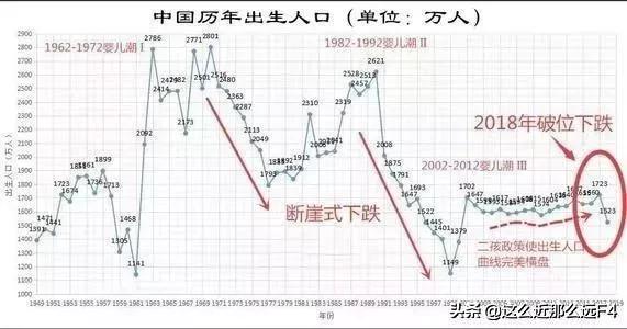 墨西哥人口数量2021总数（墨西哥人口数量2022总数）-第8张图片