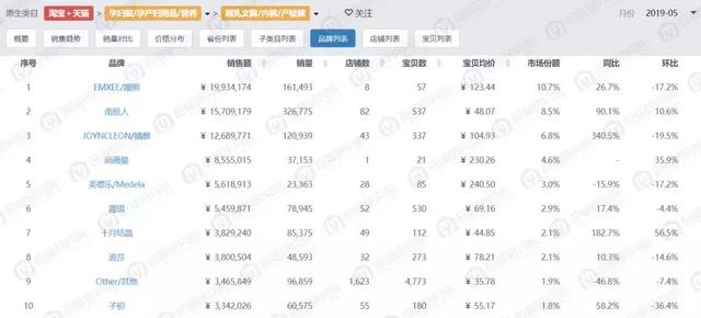 婧麒防辐射服（婧麒孕妇防辐射服怎么样）-第5张图片
